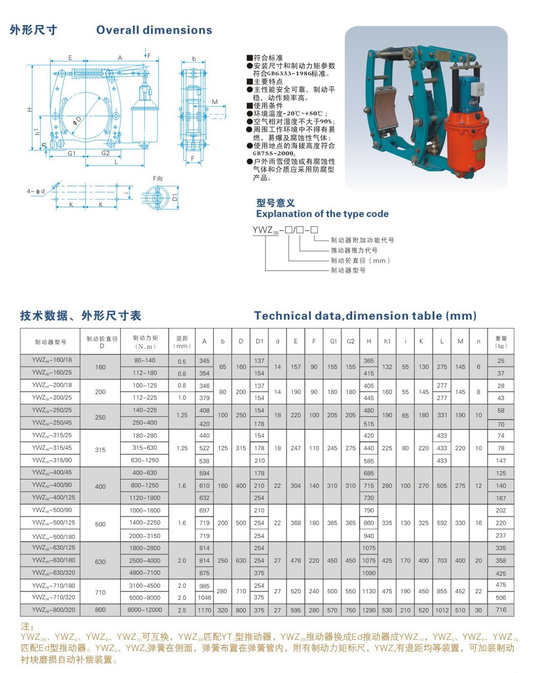 YWZ3B系列電力液壓鼓式制動器1
