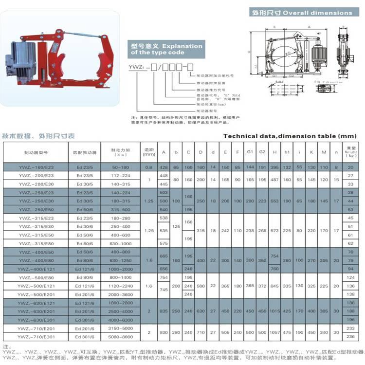 BYWZ5系列防爆型代理液壓制動器